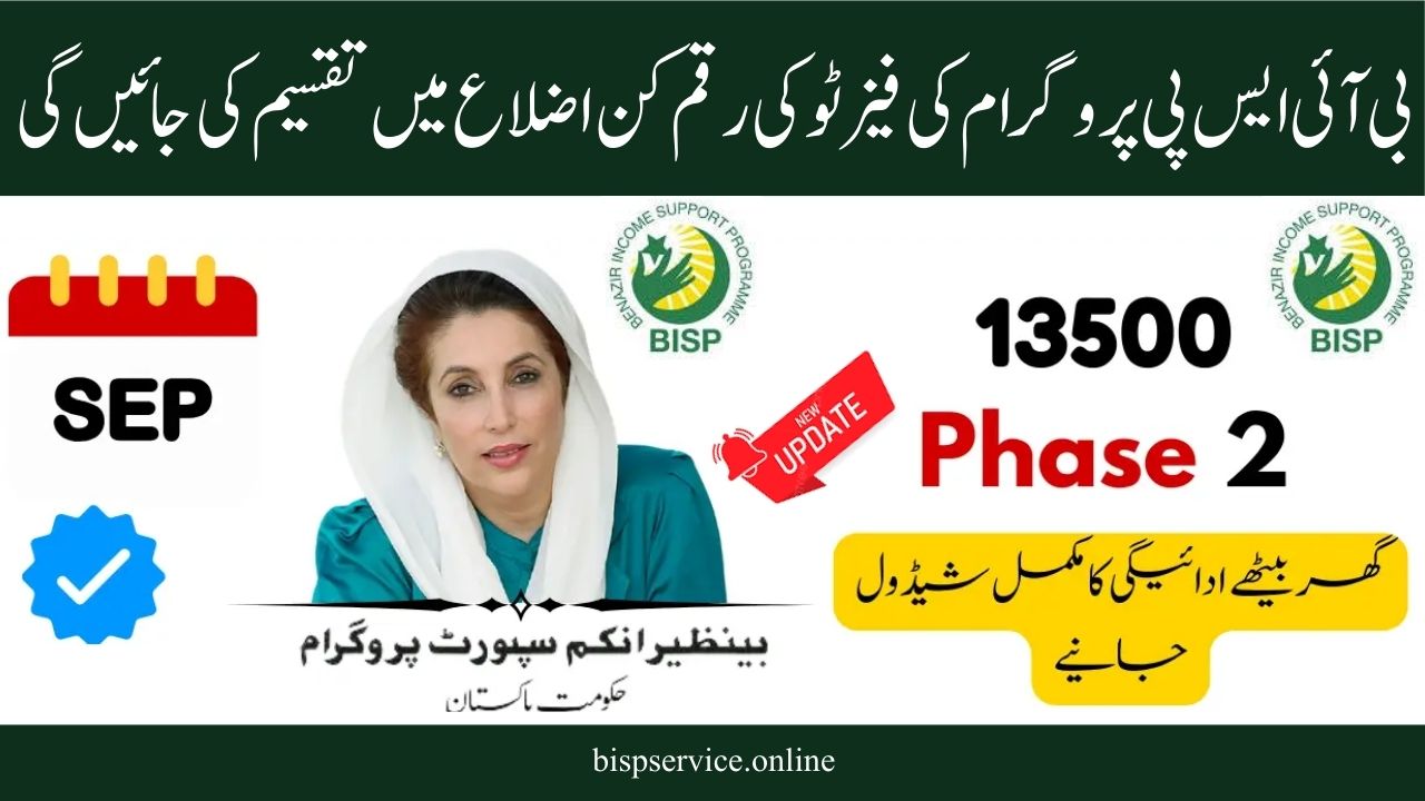 Phase 2 Payments for BISP 8171 September 2025: Detailed Schedule and District List