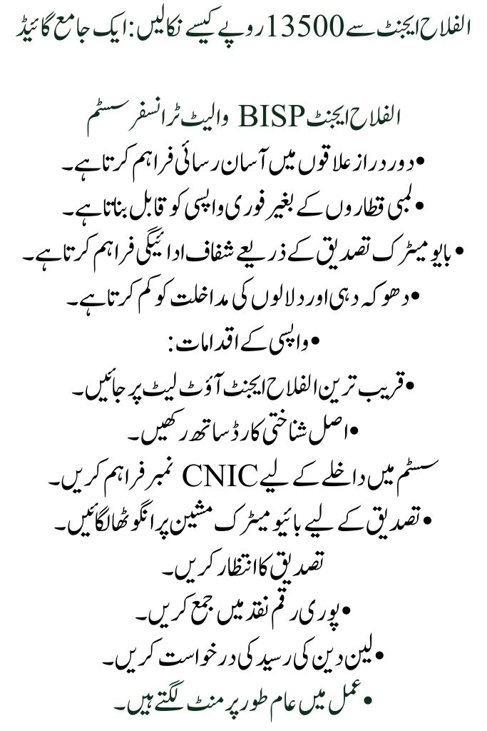 BISP Guide: How to Withdraw Rs 13,500 from Alfalah Agent
