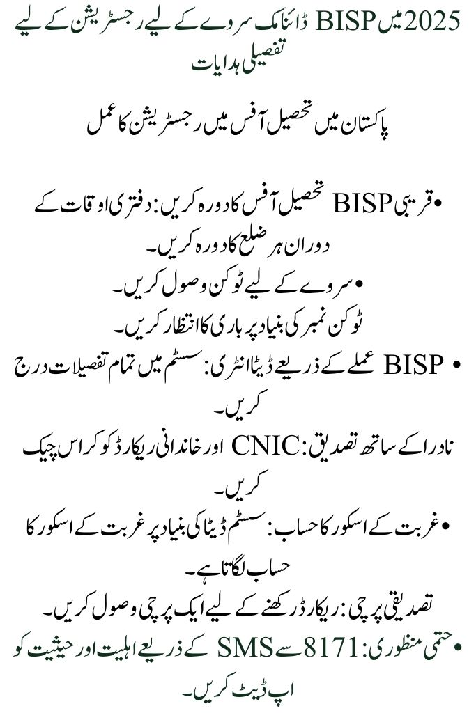 How to Register for the BISP Dynamic Survey in 2025 at the Tehsil Office
