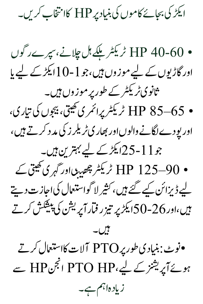 CM Punjab Green Tractor Scheme 2025 – Phase 2: How to Choose the Best Tractor Model for Your Land