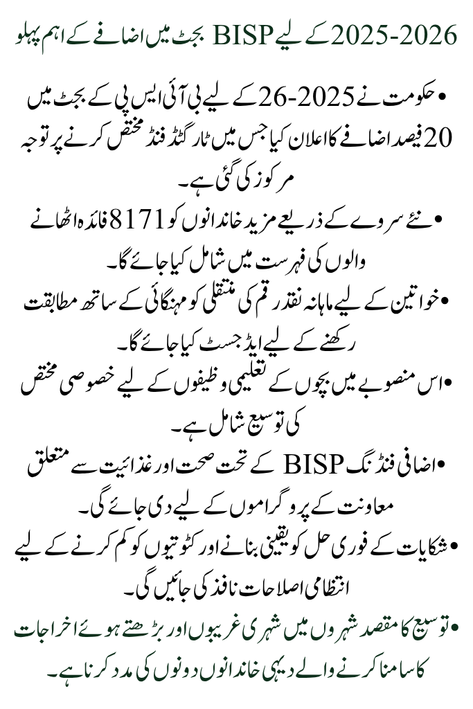 For 2025–2026, the government plans to increase the BISP budget by 20%.